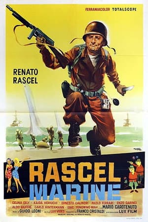 copertina del programma Rascel marine