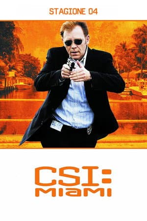 copertina del programma C.S.I. Miami