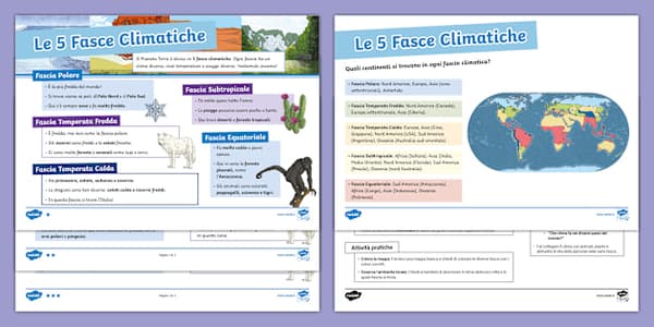 copertina del programma Lezioni private