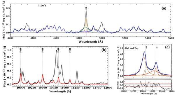copertina del programma Made In Italy Stag.2 (2025) Ep.4 Merloni