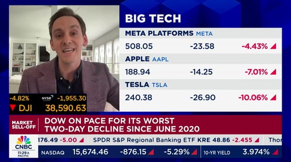 copertina Esclusiva CNBC Perplexity