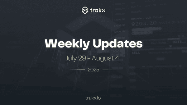 copertina Mercati USA in attesa della FED