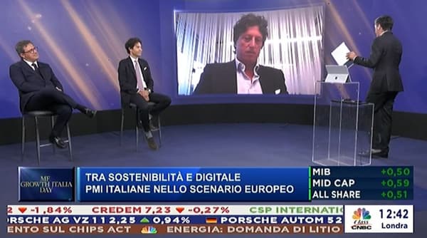 copertina MF Growth Italia Day