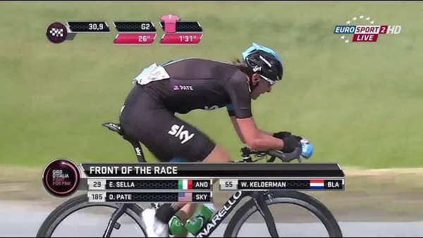 copertina Time Trial  F