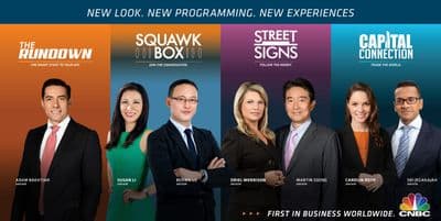 copertina Squawk Box Europe