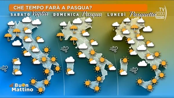 copertina DI BUON MATTINO SABATO