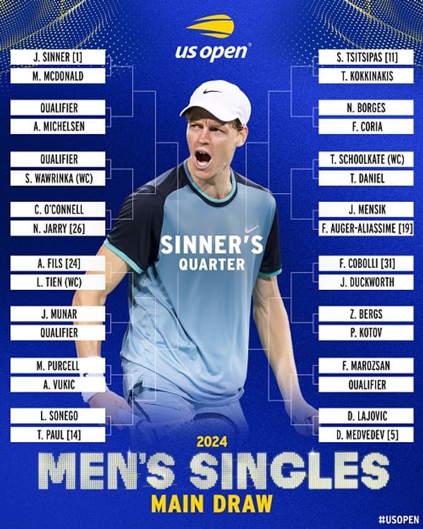 copertina del programma Qualificazioni US Open 2026