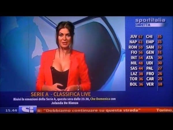 copertina del programma Calcio Week end