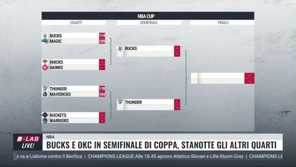 copertina del programma Live match Champions League e Serie A