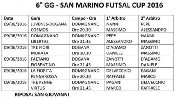 copertina Fiorentino - Cosmos