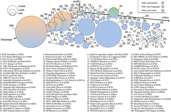 copertina E-Sport - CI Formula 4 - Rodriguez