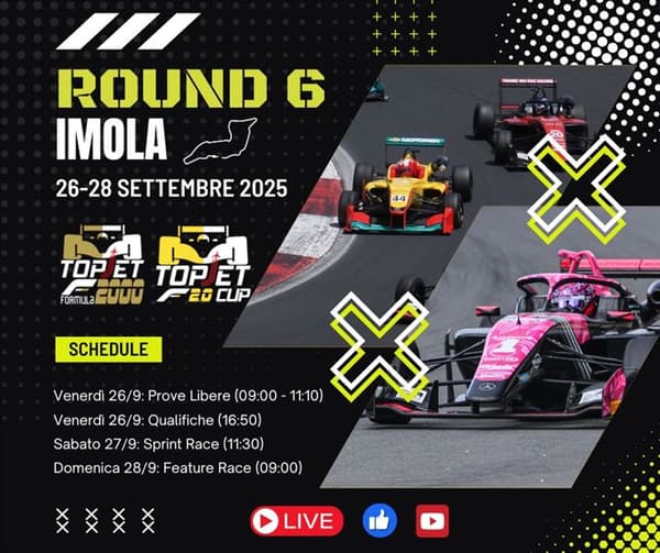 copertina IMOLA - Topjet - Sprint Race