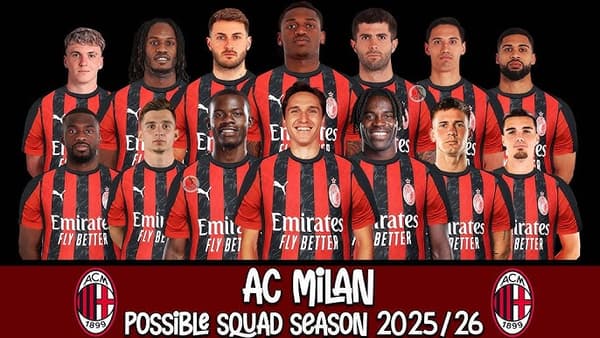 copertina Ac Milan - 2025/2026