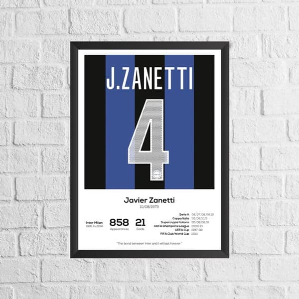 copertina Inter Careers Zanetti