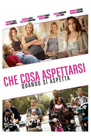 copertina del programma Che cosa aspettarsi quando si aspetta