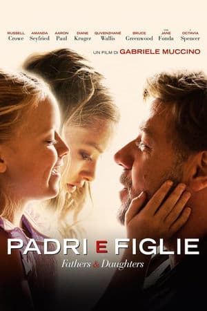 copertina del programma Padri e figlie