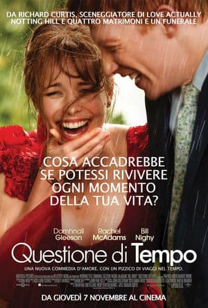copertina del programma Questione di tempo