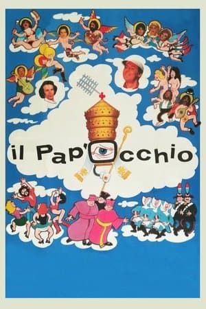 copertina del programma Il Pap'occhio