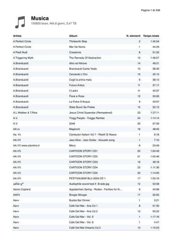 copertina Friends - Ep. 5 - Friends Ep.05 - Incontro In Lavanderia