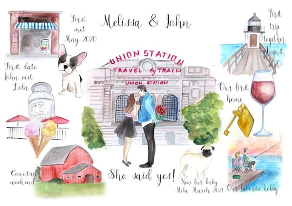 copertina Save the Dating - Amori in corso