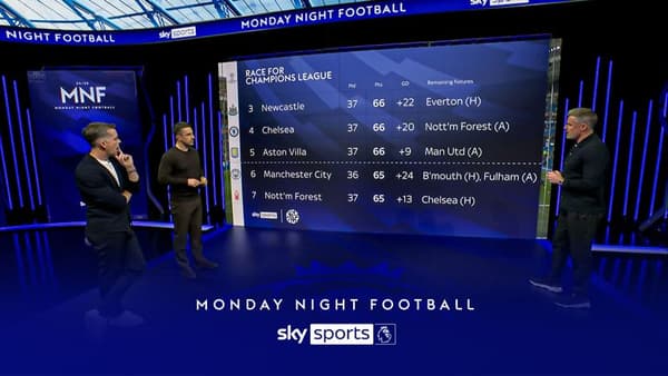 Chelsea-Manchester-City copertina del programma Chelsea-Manchester-City