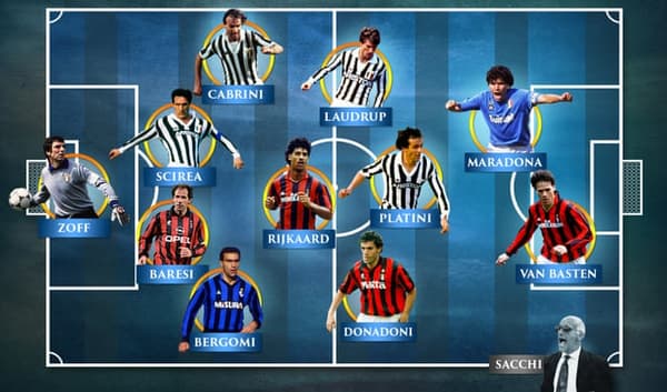 copertina Careers Legend: Bergomi